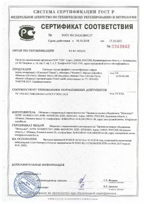 Сертификаты