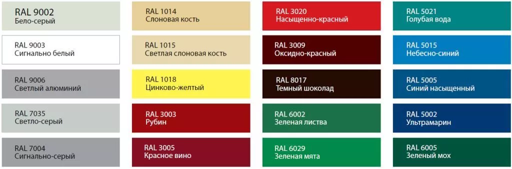 Стандартные цвета сэндвич-панелей